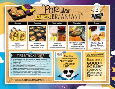 Popular all day breakfast PDF cover