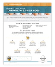 Cover of U.S. Egg Types PDF